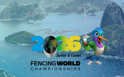 Wereldkampioenschap U17-U20 Rio de Janeiro